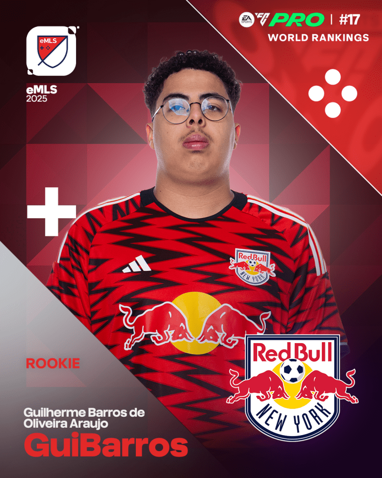 Guillherme Barros de Oliveira Araujo