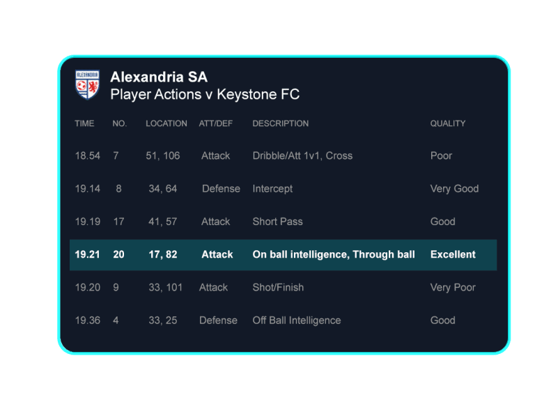 QOP - Player Actions (002)