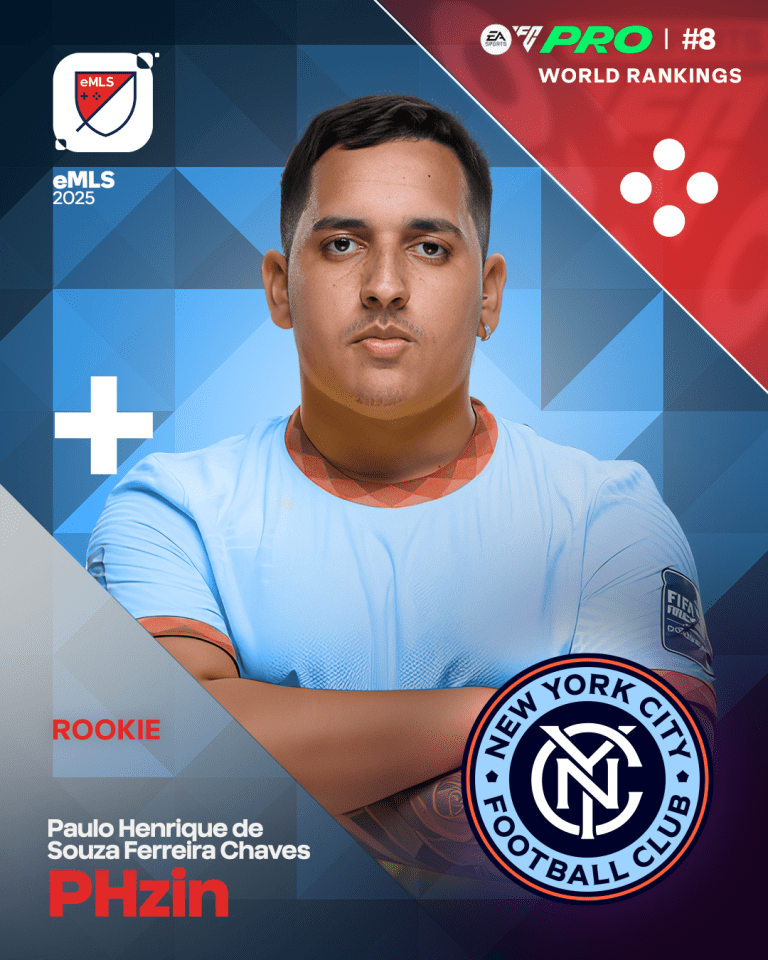 Paulo Henrique de Souze Ferreira Chaves